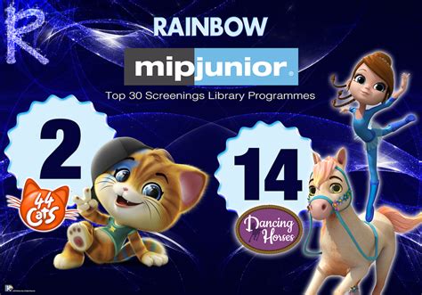Rainbows Animation Ranks Among Top Mipjunior Screenings Videoage