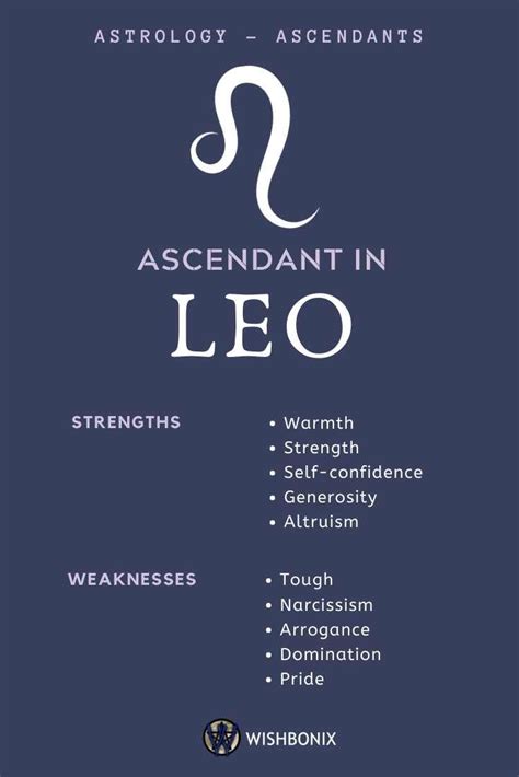 What Does Your Ascendant Or Rising Sign Say About You Leo Zodiac