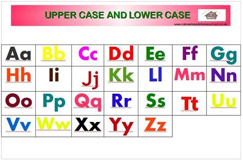 Printable Lower Case Letters Pdf Cursive Lowercase Alphabet Tracing