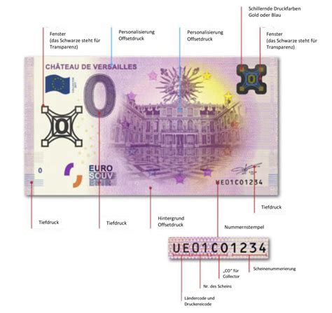 Unsere liste verrät ihnen, wo sie die scheine erwerben können. 0 Euro Scheine Standort - Wussten sie, dass die beiden ...