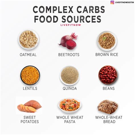 Complex Carbohydrates Needed In Nutritious Food Rijals Blog