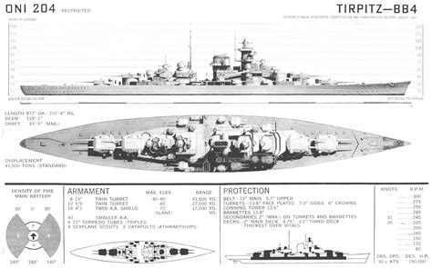 German Kriegsmarine Super Battleship Kms Tirpitz Sistership Of Bismarck