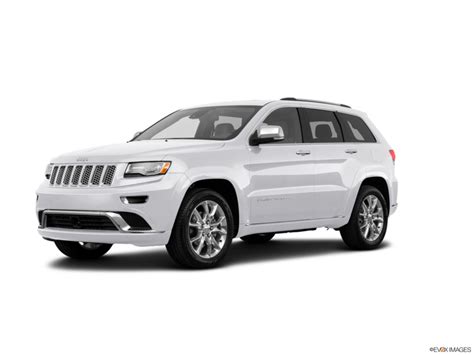 Used 2016 Jeep Grand Cherokee Summit Sport Utility 4d Prices Kelley