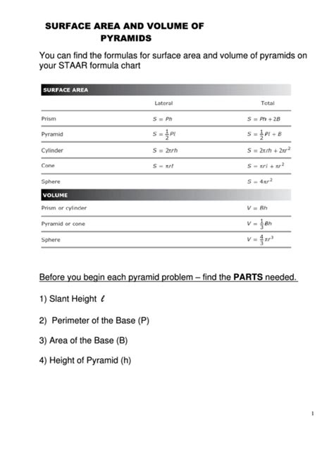 Top 8 Staar Formula Charts Free To Download In Pdf Format