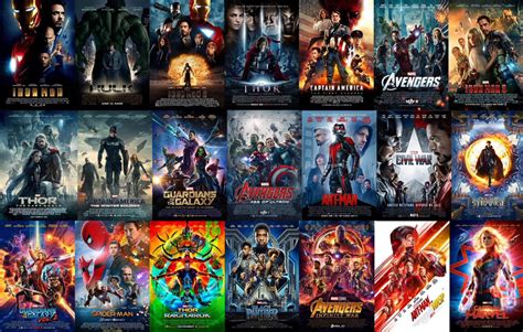 the ultimate marvel cinematic universe timeline of every scene in every movie in chronological