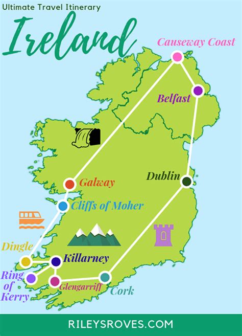 Ultimate Ireland Itinerary 12 Days On The Emerald Isle • Rileys Roves