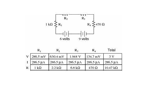 dc circuits physics questions