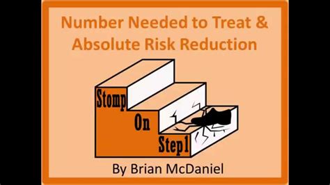Number Needed To Treat Absolute Risk Reduction Attributable Risk