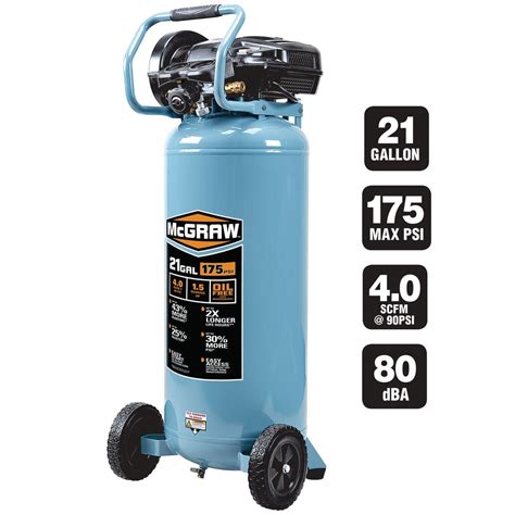 Mcgraw 8 Gallon 15 Hp 150 Psi Oil Free Portable Air Compressor For