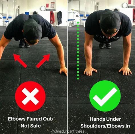 How To Push Ups From The Floor Exercises Fitness