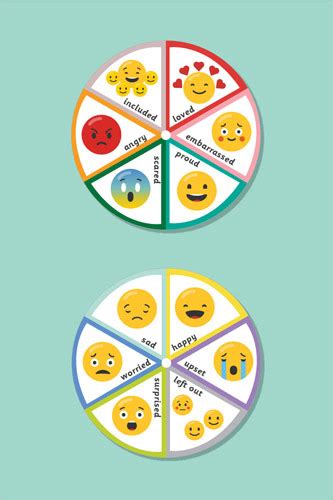 Early Learning Resources Printable Emoji Spinner Free Early Years And
