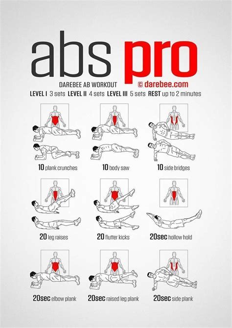 Abs Workout Abs Workout Routines Six Pack Abs Workout Workout Ab