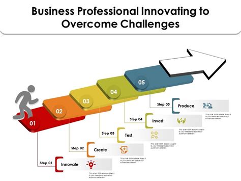 Business Professional Innovating To Overcome Challenges Presentation