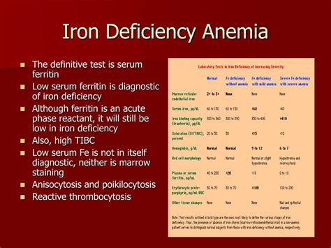 Stages Of Iron Deficiency Anemia