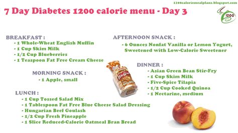 Weekly Diet Plan Diabetic Meal Plans 7 Day Diabetes 1200 Calorie Menu