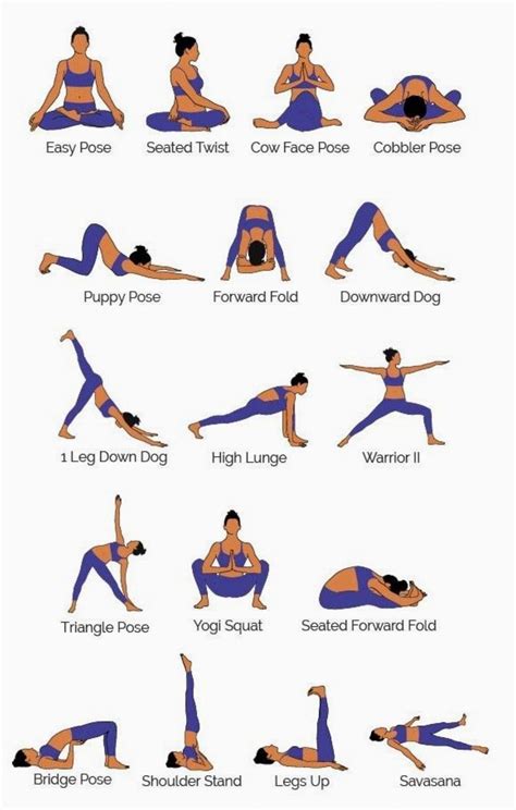 Chart Of Yoga Poses
