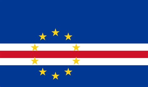 Passport Validation Cape Verde Background Check Group