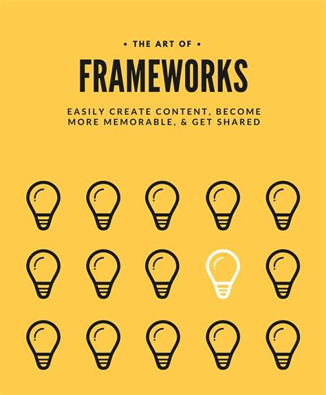 How To Build Powerful Frameworks To Teach What You Know How To