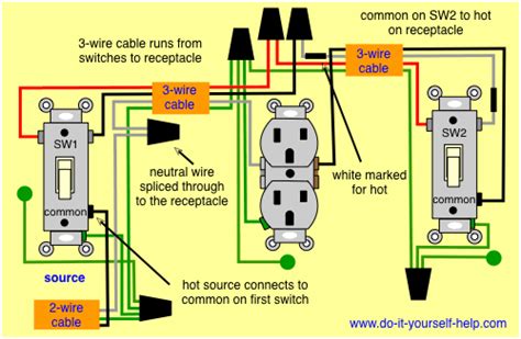 3 Way Switch Wiring With Plug 3 Way Switch Wiring Diagram And Schematic