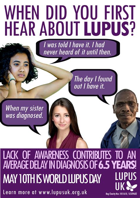 World Lupus Day May 10th Lupus Uk