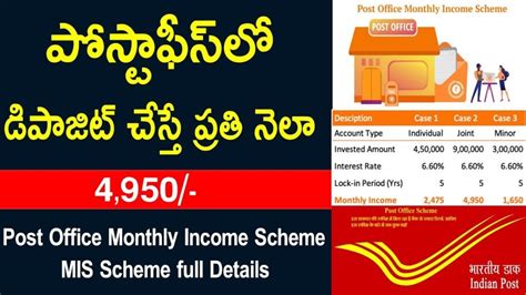 Post Office Monthly Income Scheme POMIS Post Office Scheme Telugu Pay