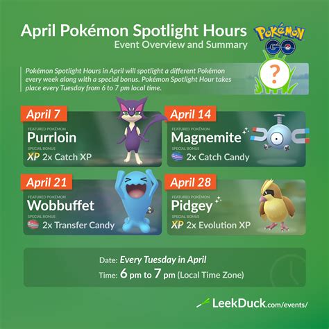 Pokémon Spotlight Hour Leek Duck Pokémon Go News And Resources
