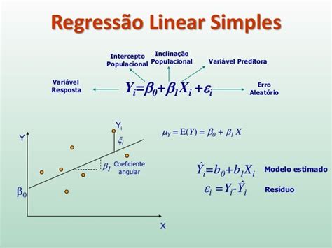 Regressão Linear I