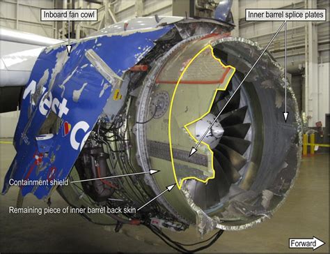 Boeing Commits To Ntsbs Recommended Cfm56 Fan Cowl Redesign Boeing