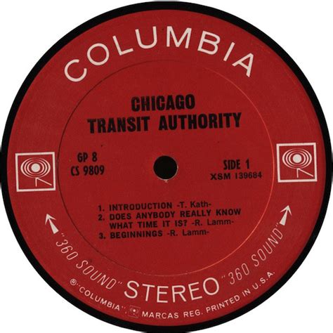 Release Chicago Transit Authority By Chicago Transit Authority