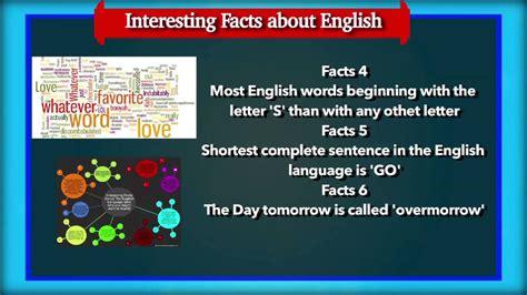 What Are Some Interesting Facts about English? Interesting Facts about ...