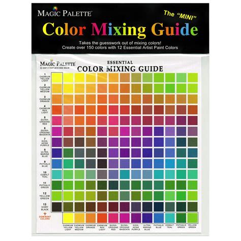 Oil Paint Skin Color Mixing Chart