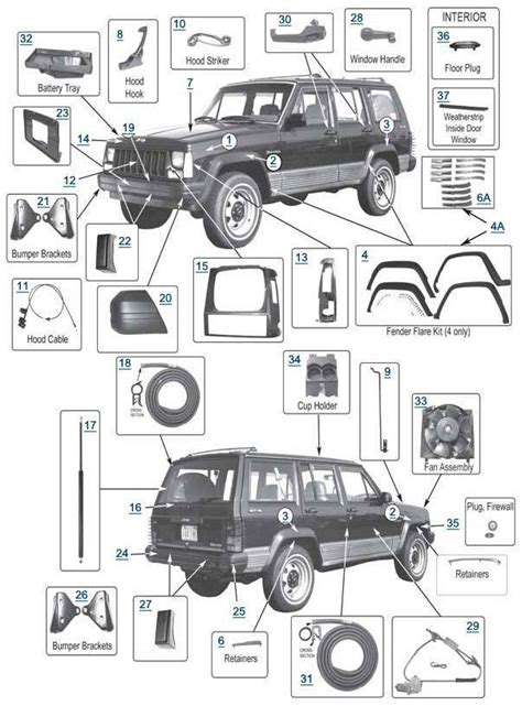 Рем.комплект переднего суппорта srt wk2. Great 89 Jeep Cherokee Parts | Jeep cherokee parts, Jeep ...