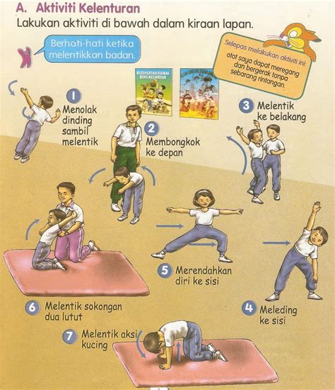Pembangunan dan pemeliharaan kecergasan untuk kesihatan optimum dan keadaan baik; PENDIDIKAN JASMANI & PENDIDIKAN KESIHATAN: Kelenturan 1