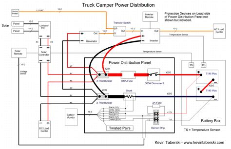 Camper Trailer Wiring Diagram