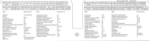 Bmw E46 320d Engine Wiring Diagram