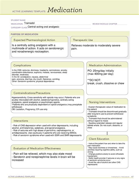 Ati Medication Template 1 1 Active Learning Templates Therapeutic