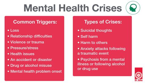 what is a mental health crisis printable templates