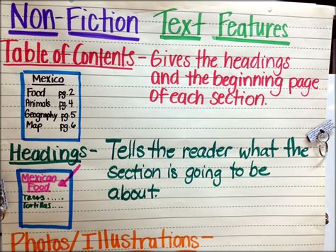 Non-Fiction Text Features Study {plus a few freebies}! - Elementary Antics