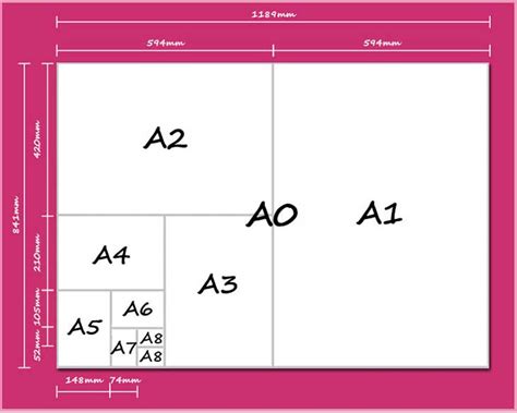 The standard business card size is 3.5 by 2 inches. Paper and Card Sizes | Create and Craft