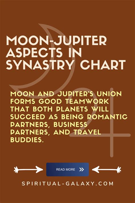 Moon Jupiter Aspects In Synastry Chart Good Teamwork Jupiter Planet