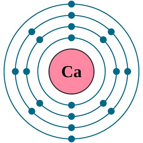 Calcium Ca Element 20 Of Periodic Table Elements Flashcards