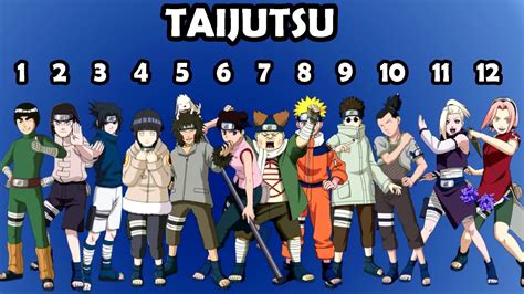 Naruto Part 1 Konoha Genin Rankings Youtube