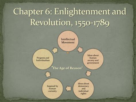 Ppt Chapter 6 Enlightenment And Revolution 1550 1789 Powerpoint