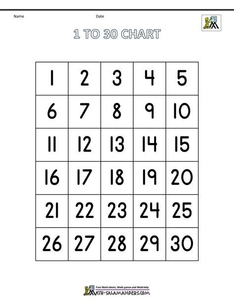 Printable Number Chart 1 30 Numbers Preschool Number