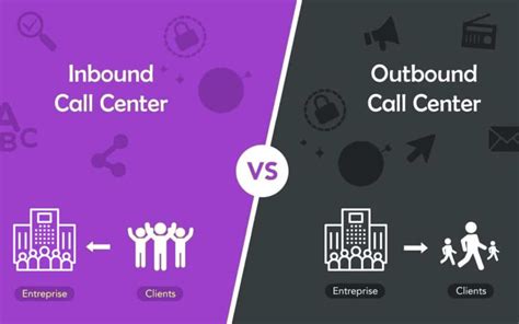 The Difference Between Inbound And Outbound Call Center Services