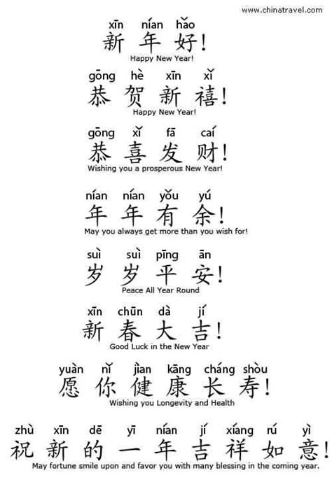 Chinese New Year Wishes In Mandarin And English Newcro