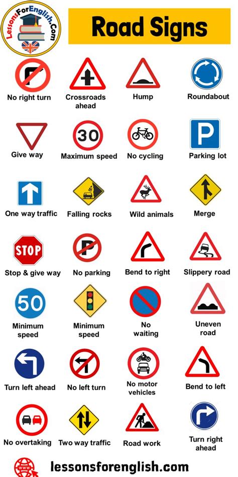 Road Safety Signs Images Meme Trends Icons