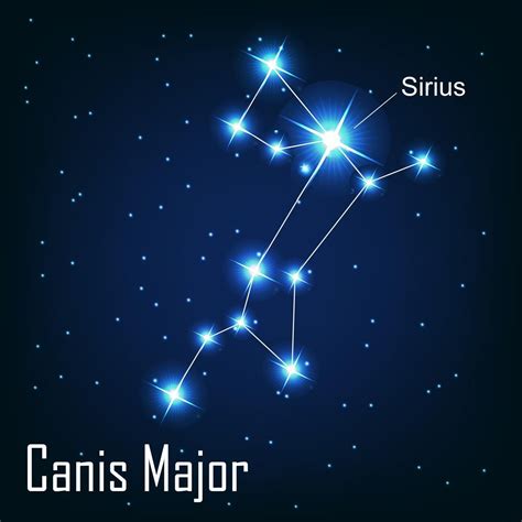 Location Of Sirius In Canis Major Sirius Star Canis Major Sirius