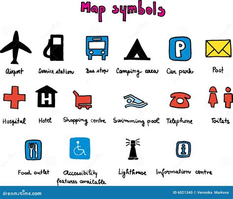 Map Symbols For Kids