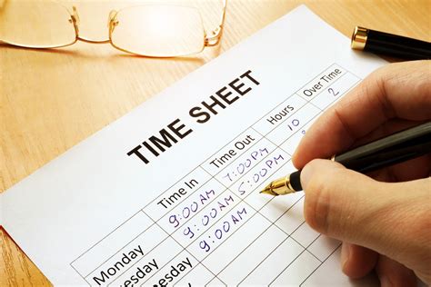 The Benefits Of Properly Tracking Time And Attendance Snf Payroll
